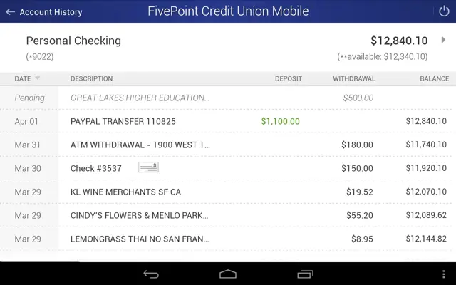 FivePoint CU android App screenshot 1